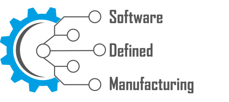 SDM4FZI - Software-defined Manufacturing für die Fahrzeug- und Zulieferindustrie